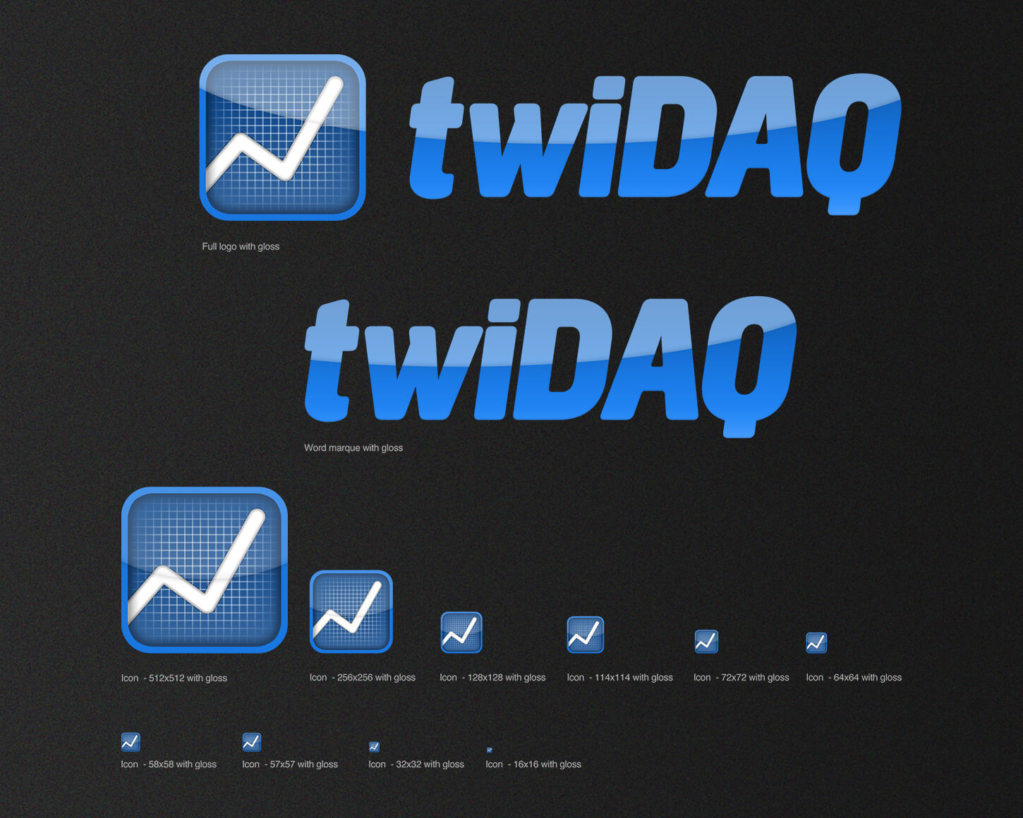twiDAQ